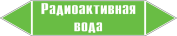 Маркировка трубопровода "радиоактивная вода" (пленка, 358х74 мм) - Маркировка трубопроводов - Маркировки трубопроводов "ВОДА" - Магазин охраны труда ИЗО Стиль