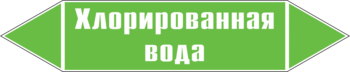 Маркировка трубопровода "хлорированная вода" (пленка, 252х52 мм) - Маркировка трубопроводов - Маркировки трубопроводов "ВОДА" - Магазин охраны труда ИЗО Стиль