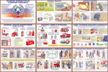 ПВ04 Умей действовать при пожаре (бумага, А3, 9 листов) - Плакаты - Пожарная безопасность - Магазин охраны труда ИЗО Стиль