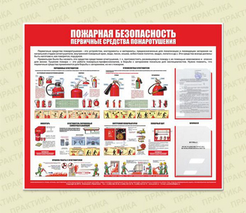 С14 Стенд пожарная безопасность (первичные средства пожаротушения) (1200х1000 мм, карманы, пластик ПВХ 3 мм, алюминиевый багет золотого цвета) - Стенды - Стенды по пожарной безопасности - Магазин охраны труда ИЗО Стиль