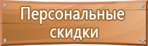 знаки дорожного движения сужения дороги