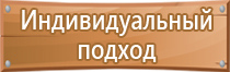 аптечка первой помощи походная