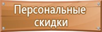 комплект журналов по пожарной безопасности