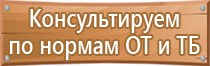 комплект журналов по пожарной безопасности