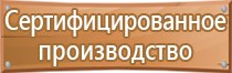 журнал регистрации тренировок по пожарной безопасности