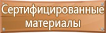 доска магнитно маркерная характеристики