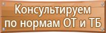 ядовитый газ знак опасности