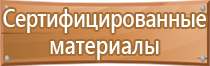 дорожный знак проход пешеходов запрещен