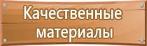 дорожный знак проход пешеходов запрещен