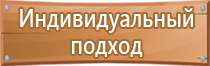 указательные плакаты и знаки безопасности