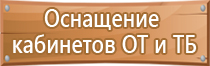 разработка информационных стендов