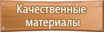 плакаты по пожарной безопасности на производстве