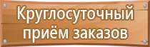 ведение журналов по пожарной безопасности на предприятии