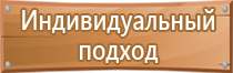 окпд знак пожарной безопасности 2