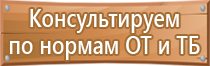 информационный стенд материал изготовления