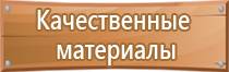 журнал пожарная безопасность вниипо