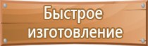 готовая аптечка первой помощи