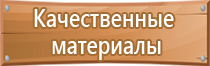 информационный стенд со стеклом уличные