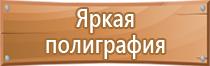 дорожные знаки запрещающие парковку и остановку