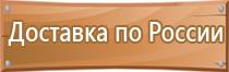 знак пожарной опасности помещения взрывопожарной категория класса