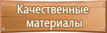 журнал регистрации стажировок по охране труда