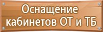 огнетушитель углекислотный оу 2 оу 3