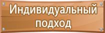 дорожный знак сквозное движение запрещено