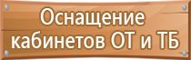 дорожный знак сквозное движение запрещено