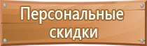 информационный щит дорожные работы