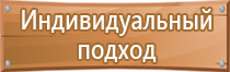 гост по знакам пожарной безопасности 2001