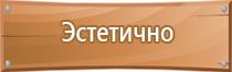 журнал проведения инструктажа по электробезопасности