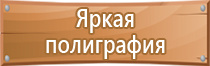 железнодорожные знаки опасности