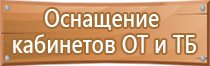 информационный стенд бережливого производства на предприятии