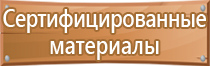 знаки пожарной безопасности 2022 гост