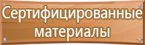 доска магнитно маркерная комбинированная меловая пробковая