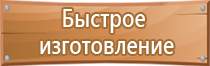 знаки по пожарной безопасности в 2022 году