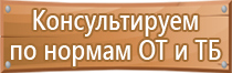 журнал работ по пожарной безопасности