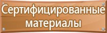 дорожные знаки стоянка по четным запрещена