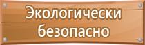 химические пенные порошковые углекислотные огнетушители