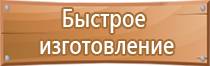 журнал выдачи инструкций по охране труда 2022