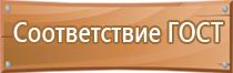 аптечка для оказания первой помощи пострадавшим