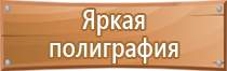 знаки пожарной безопасности назначение