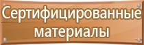 демонстрационная доска магнитно маркерная