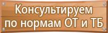 комплект плакатов и знаков по электробезопасности