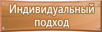 знаки дорожного движения без подписей