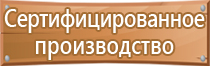 табличка категория пожарной безопасности