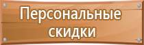 знаки пожарной безопасности зданий категорий