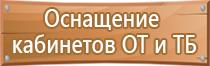 государственные знаки дорожного движения