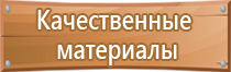 журнал выдачи инструкций по пожарной безопасности