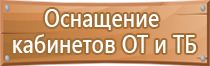 журналы по охране труда на объекте